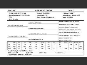 genetic_data
