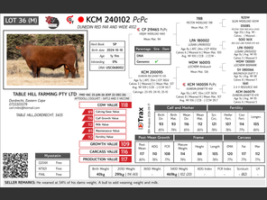 genetic_data