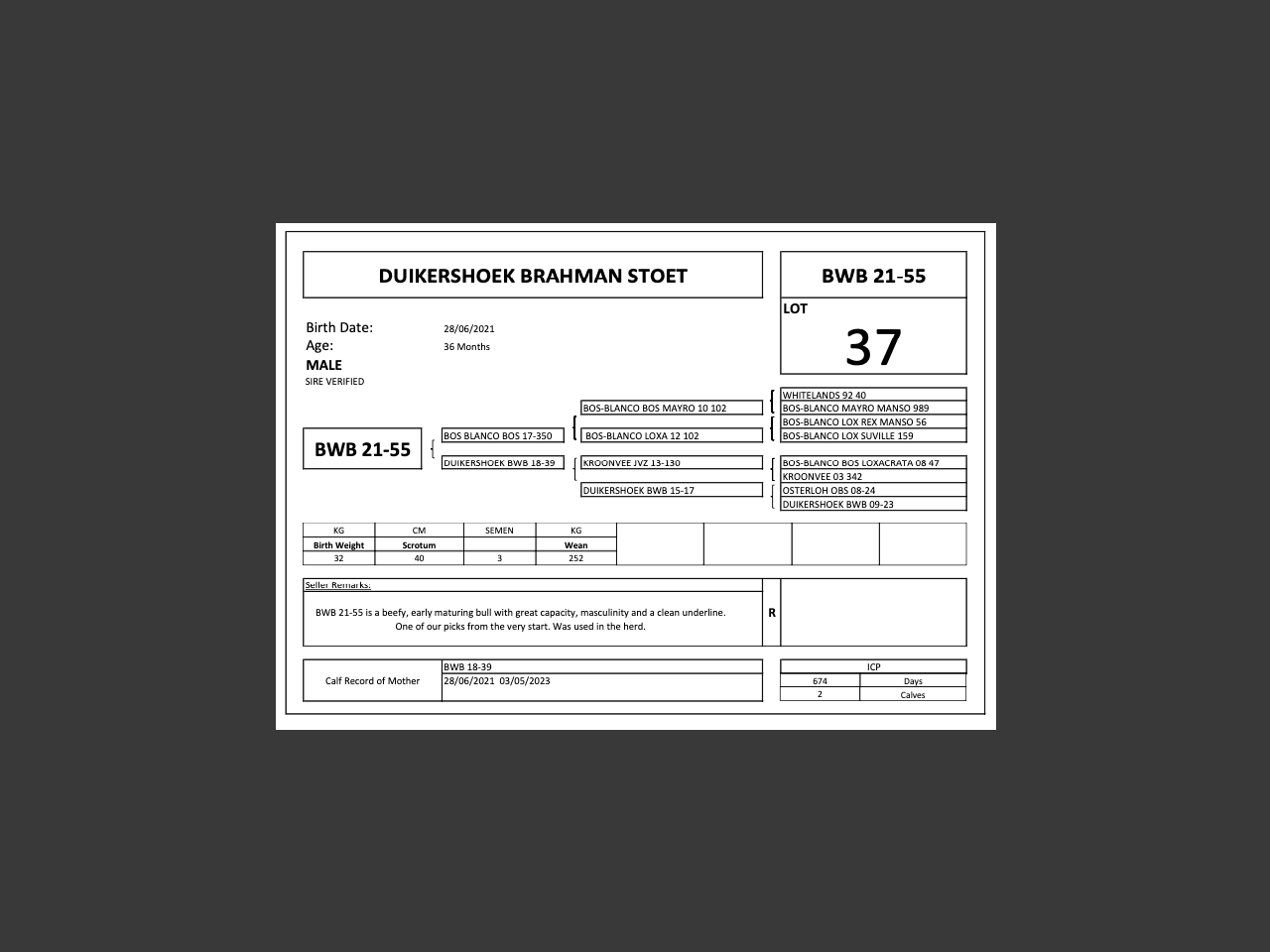 genetic_data