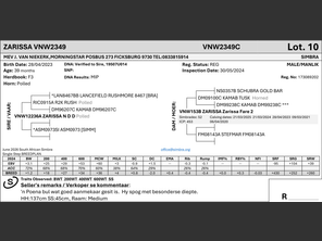 genetic_data