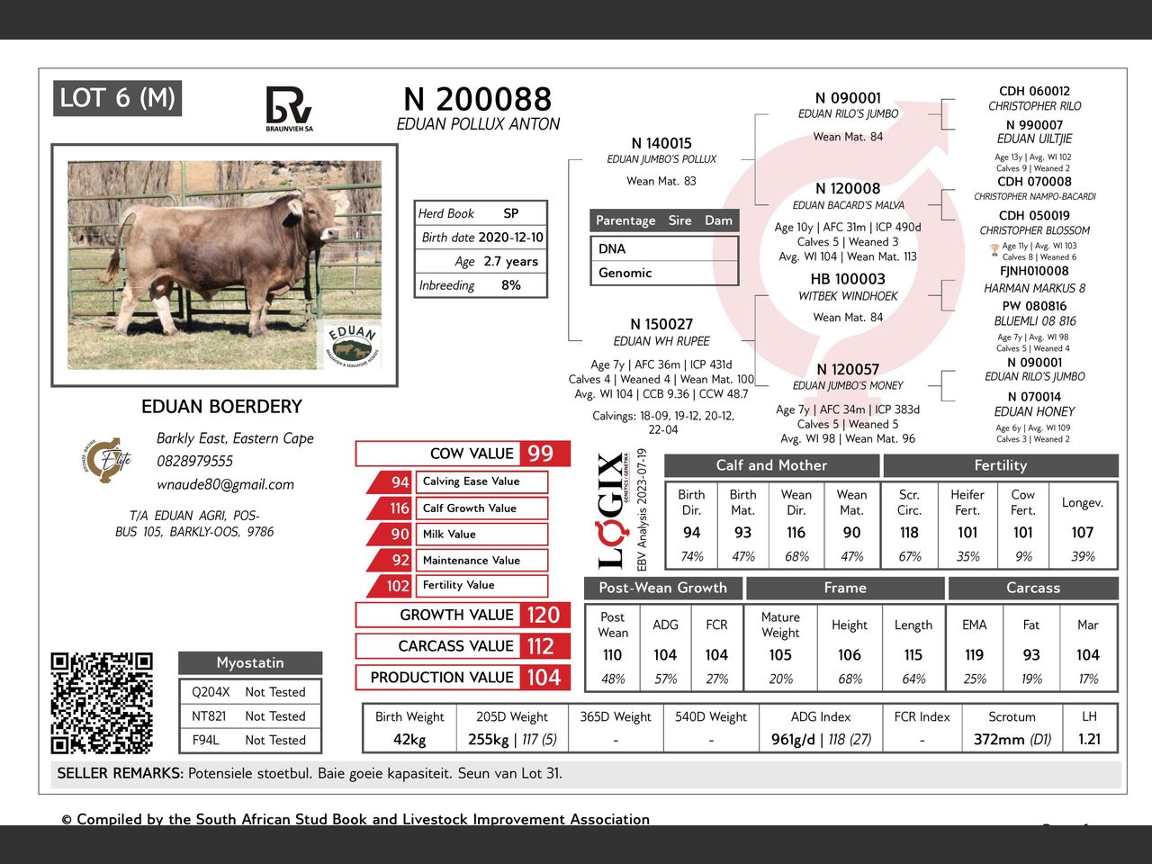 genetic_data