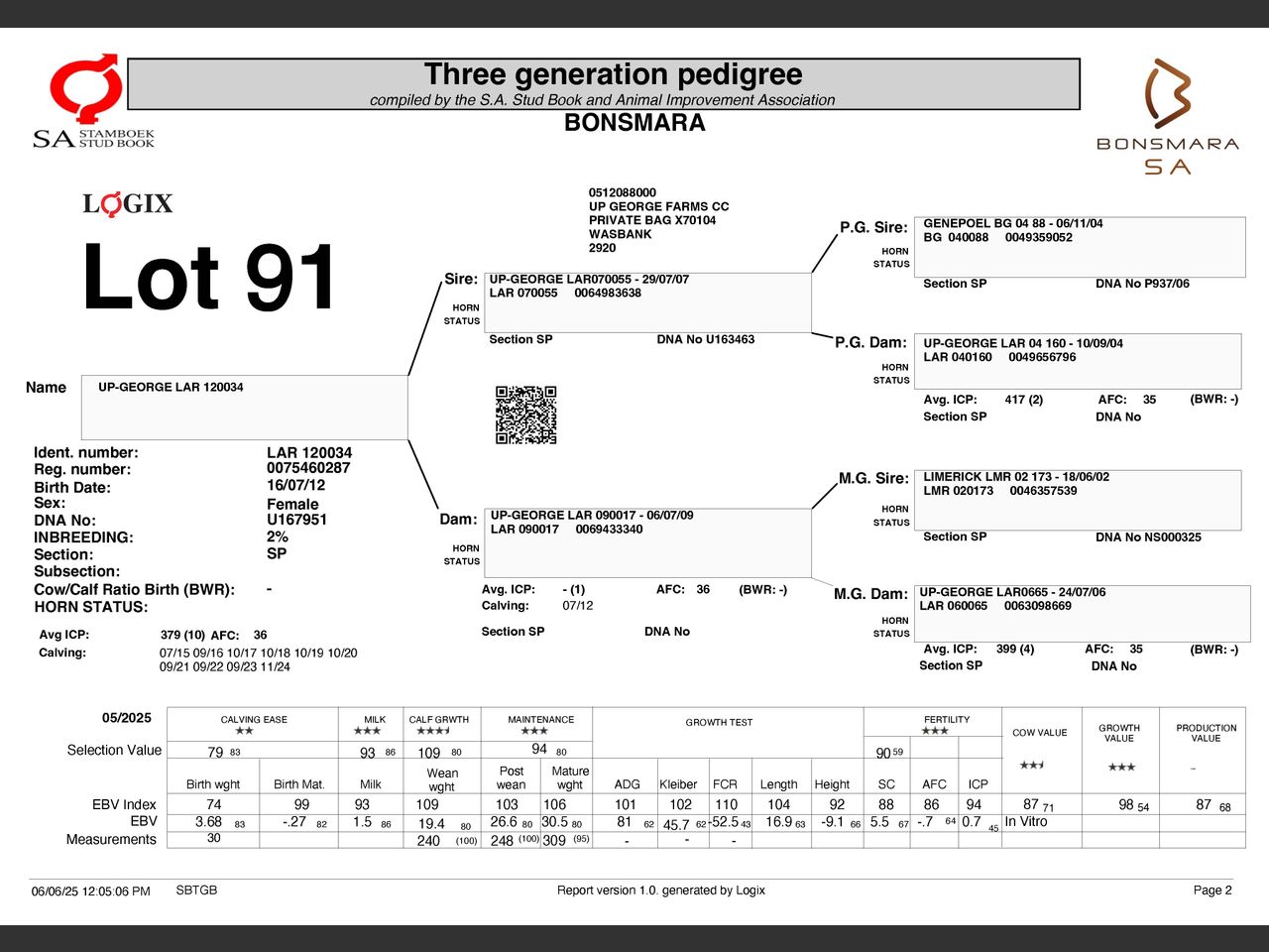 genetic_data