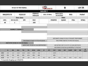 genetic_data