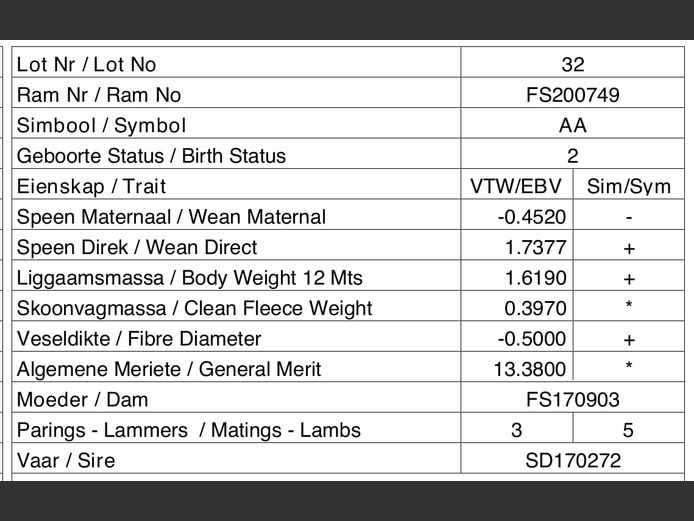 FS200749