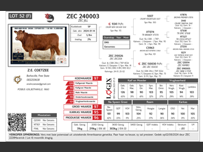 genetic_data