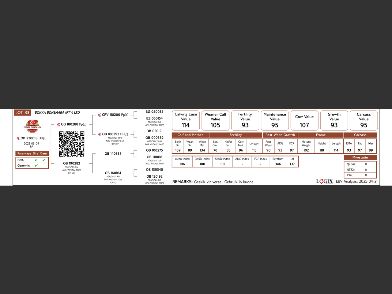 genetic_data