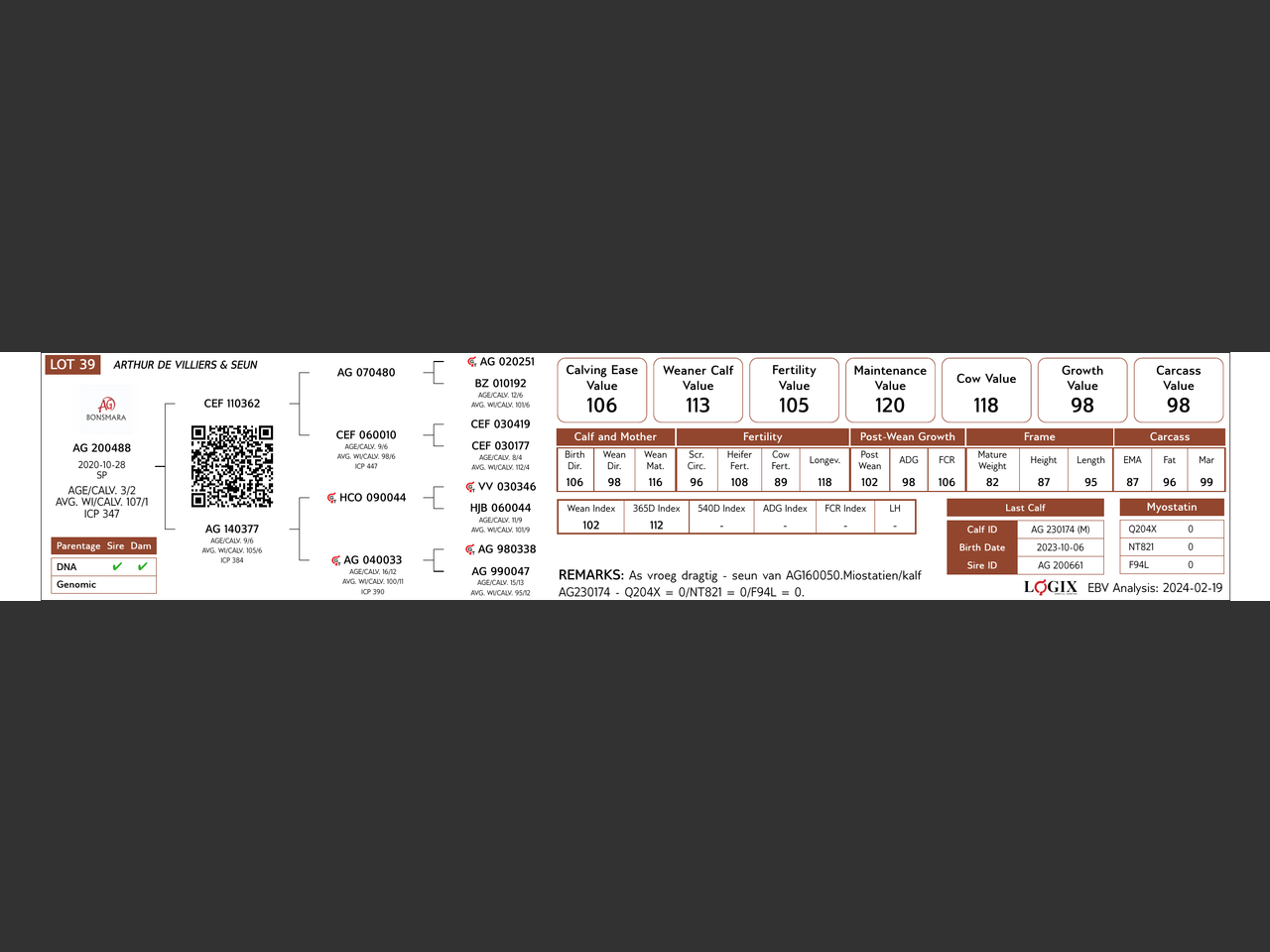 genetic_data