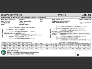 genetic_data
