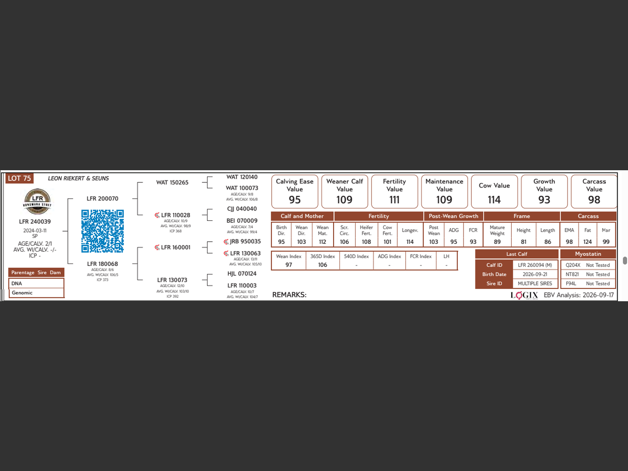 genetic_data