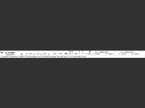 genetic_data
