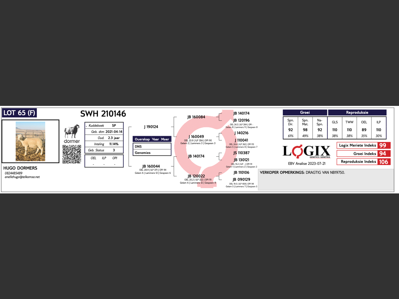 genetic_data