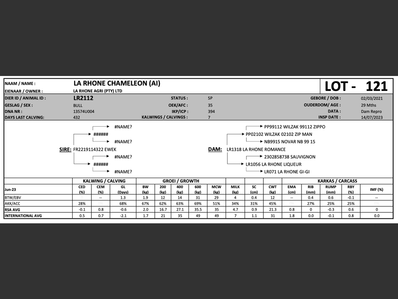 genetic_data