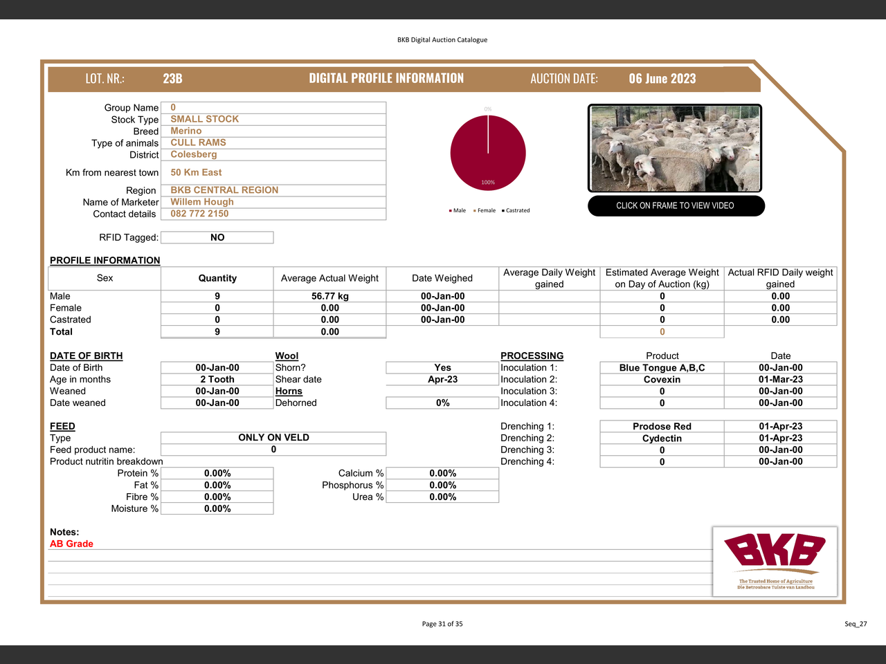 genetic_data