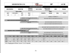 genetic_data