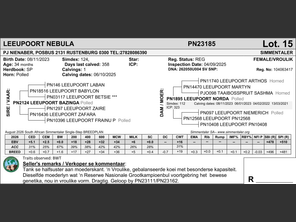 genetic_data