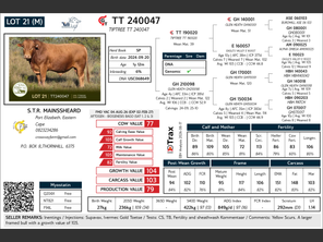 genetic_data