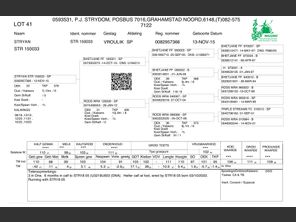 genetic_data