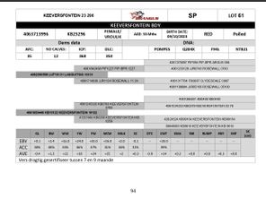 genetic_data