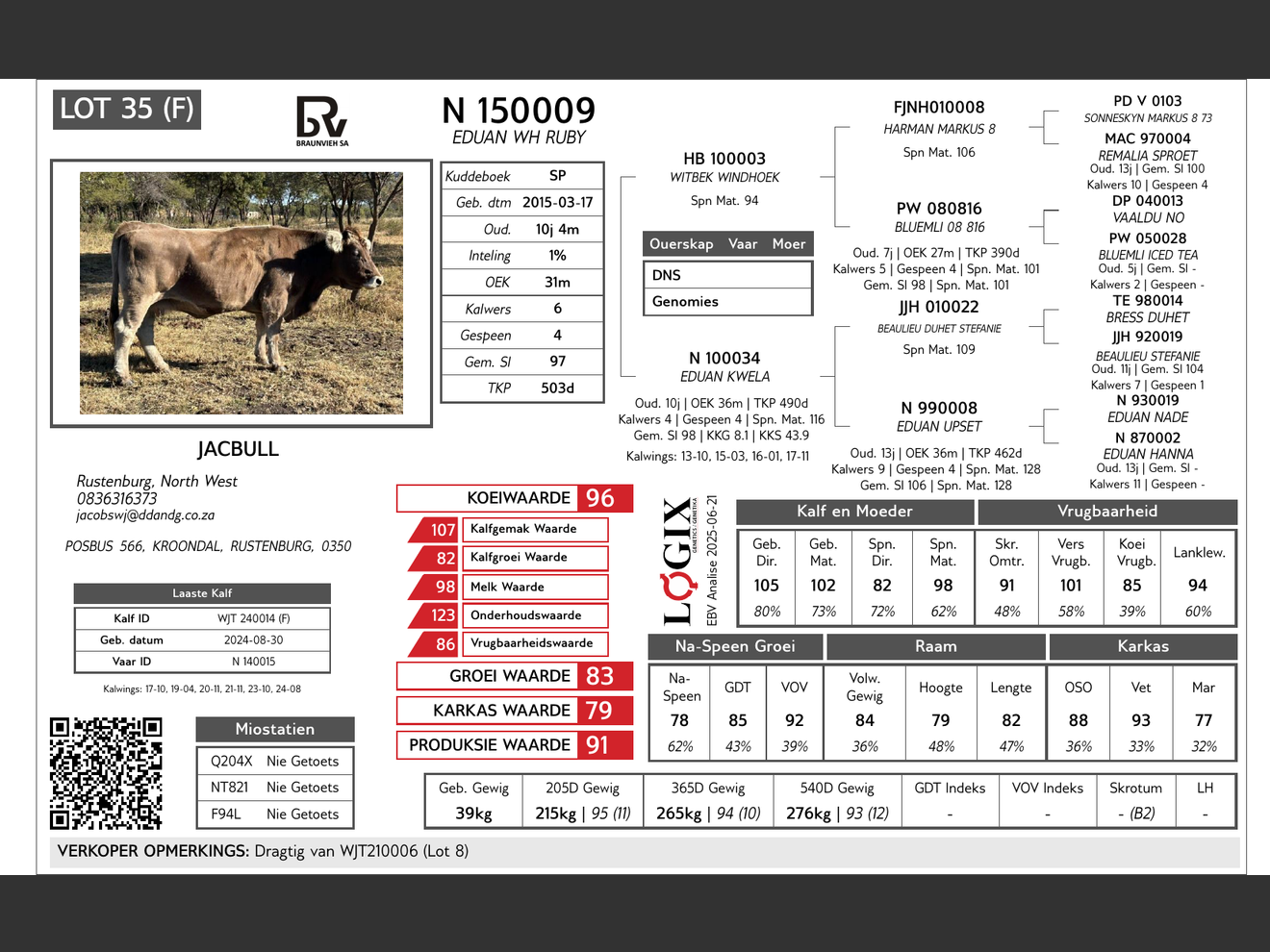 genetic_data