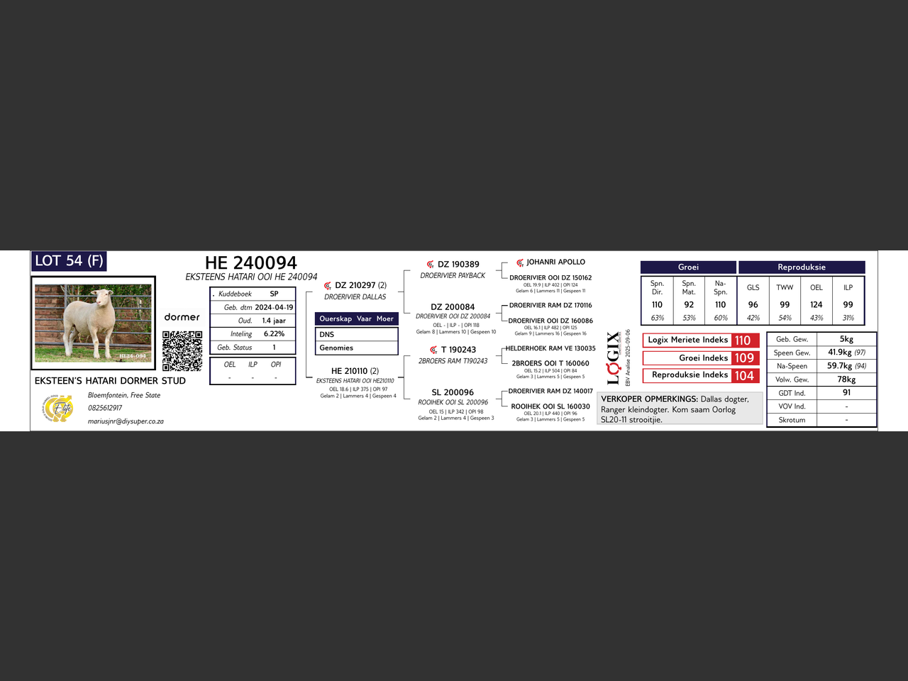 genetic_data