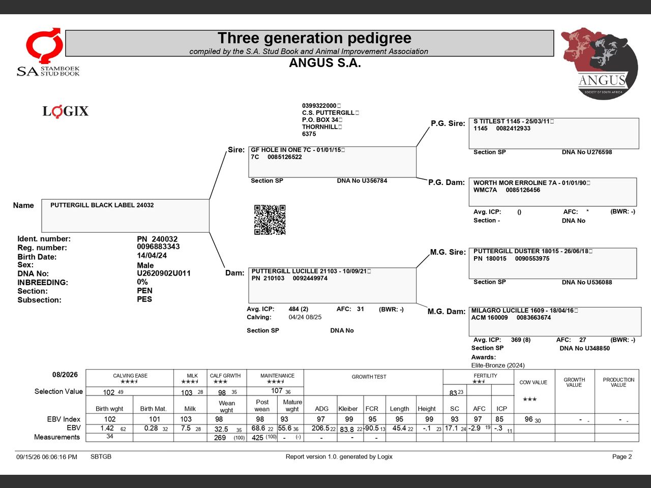 genetic_data