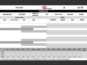 genetic_data