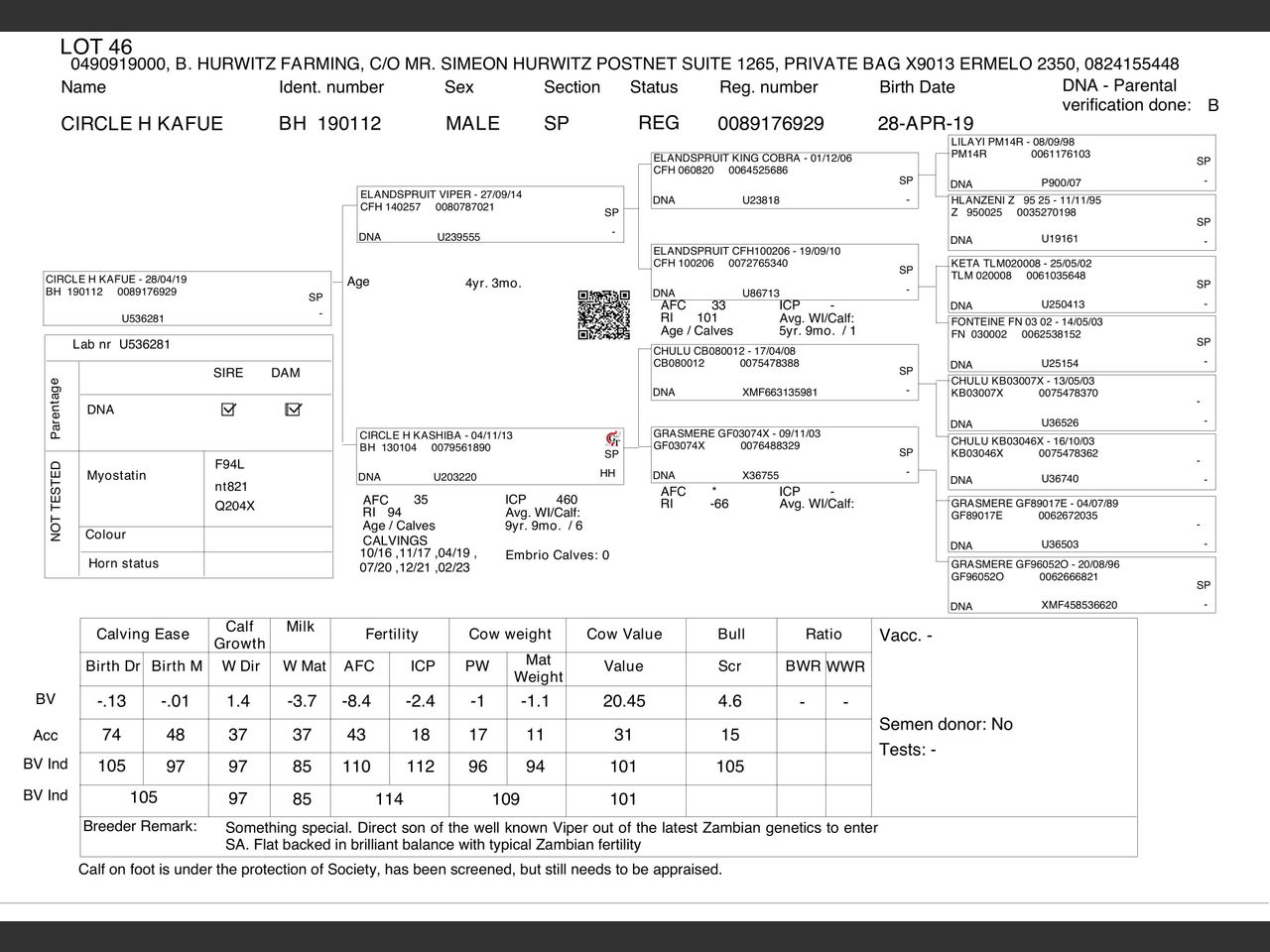 genetic_data