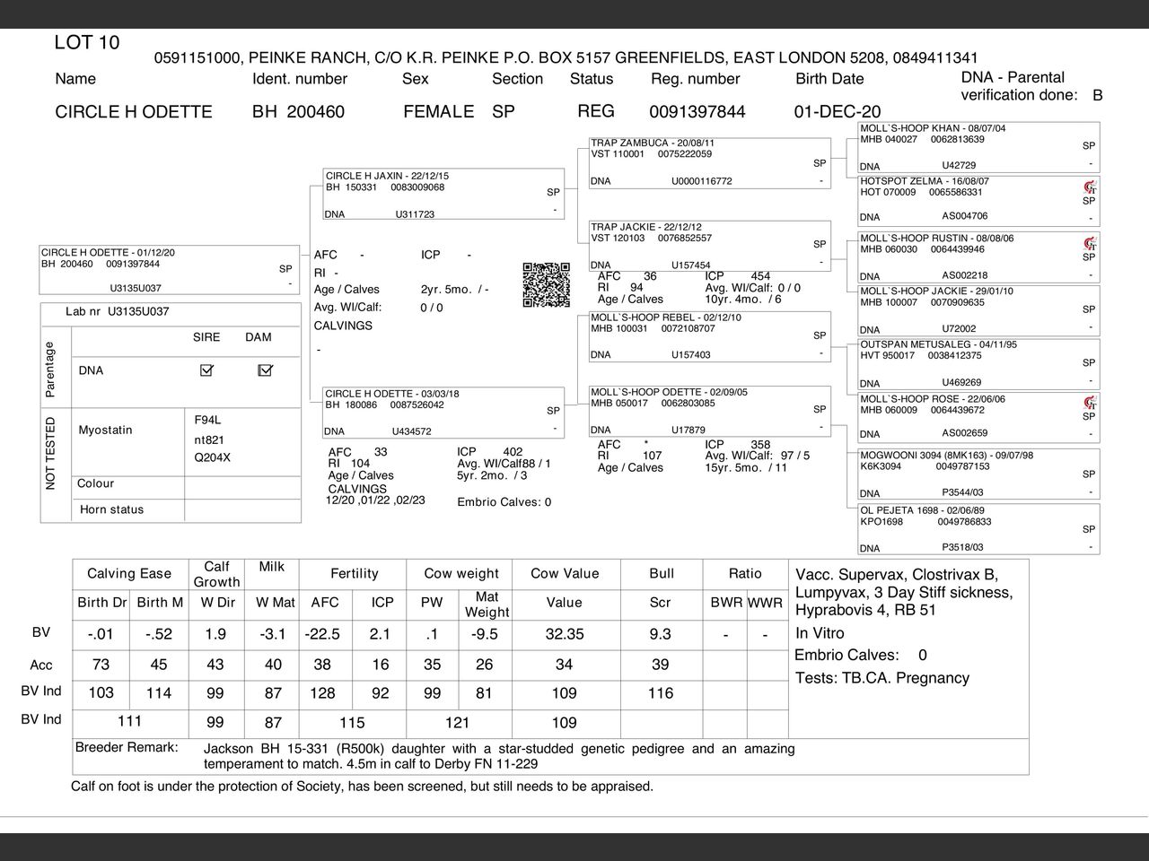 genetic_data