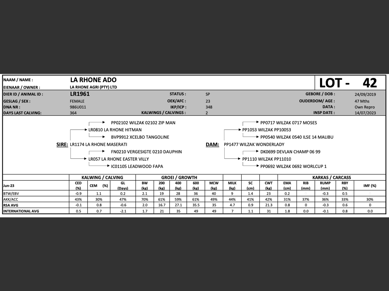 genetic_data