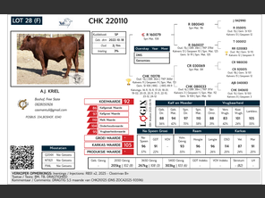 genetic_data