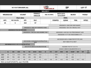 genetic_data