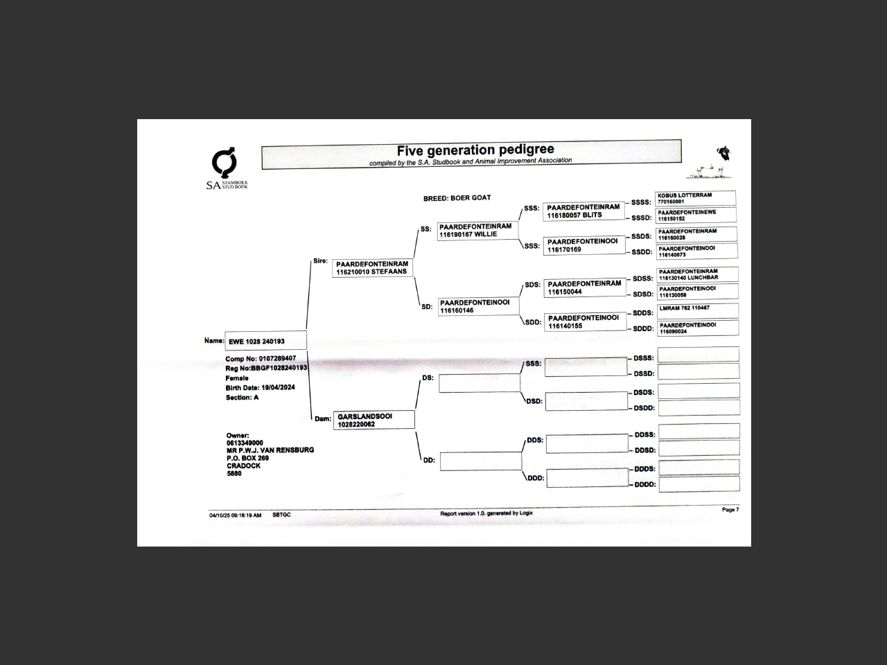 genetic_data
