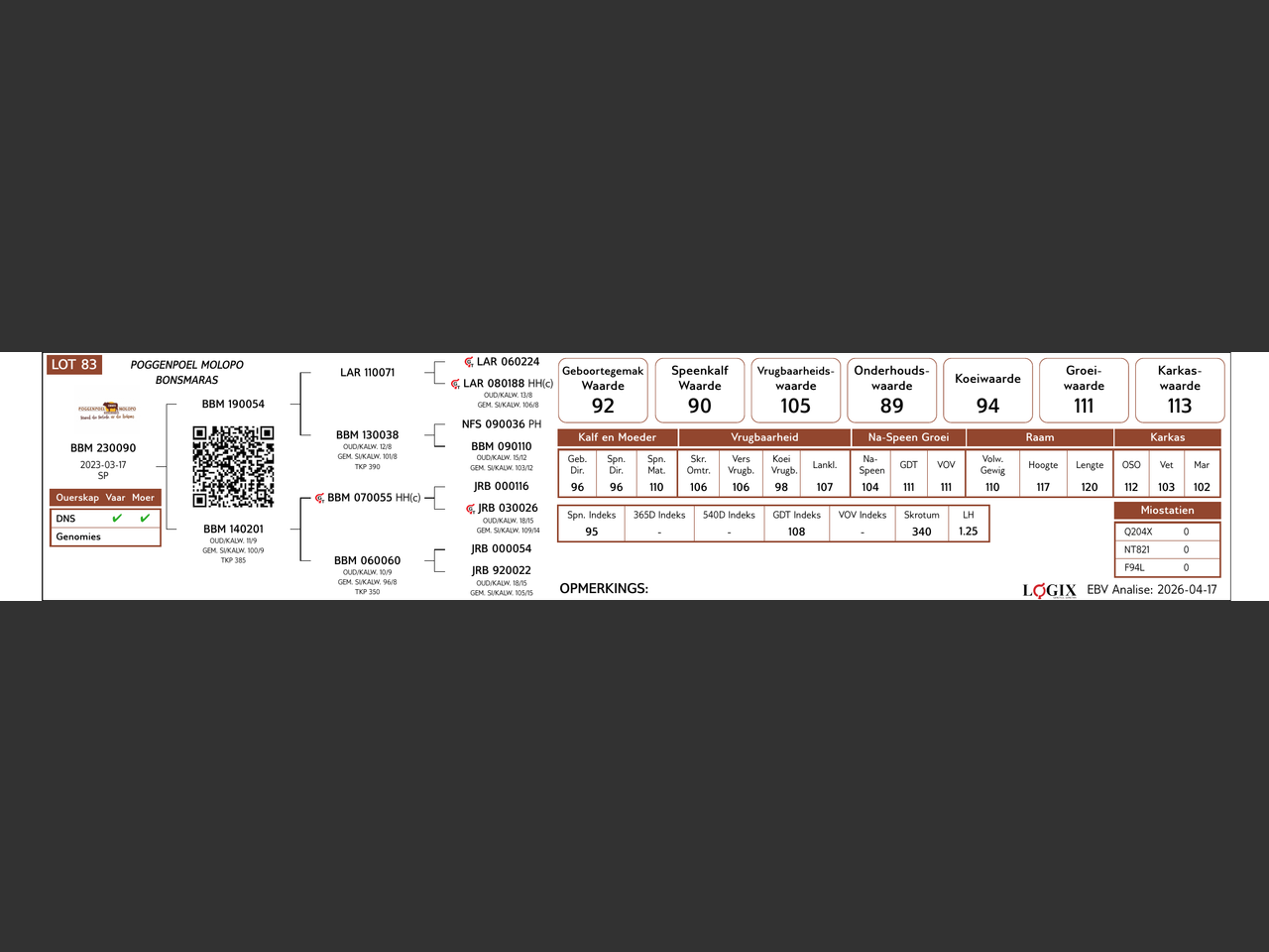 genetic_data