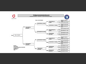 genetic_data