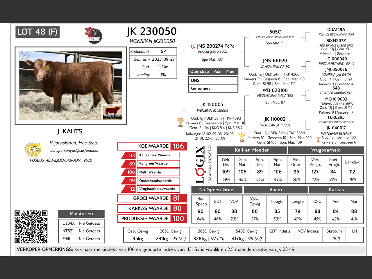 genetic_data