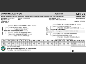 genetic_data