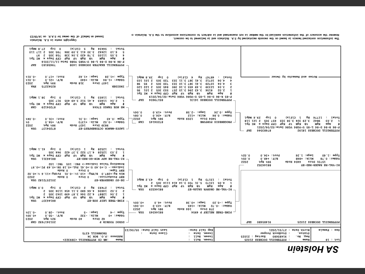genetic_data