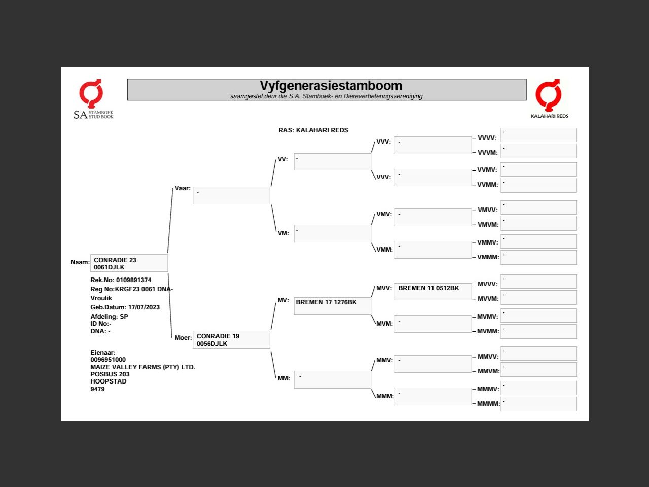 genetic_data