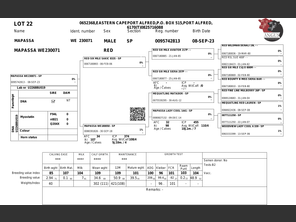 genetic_data