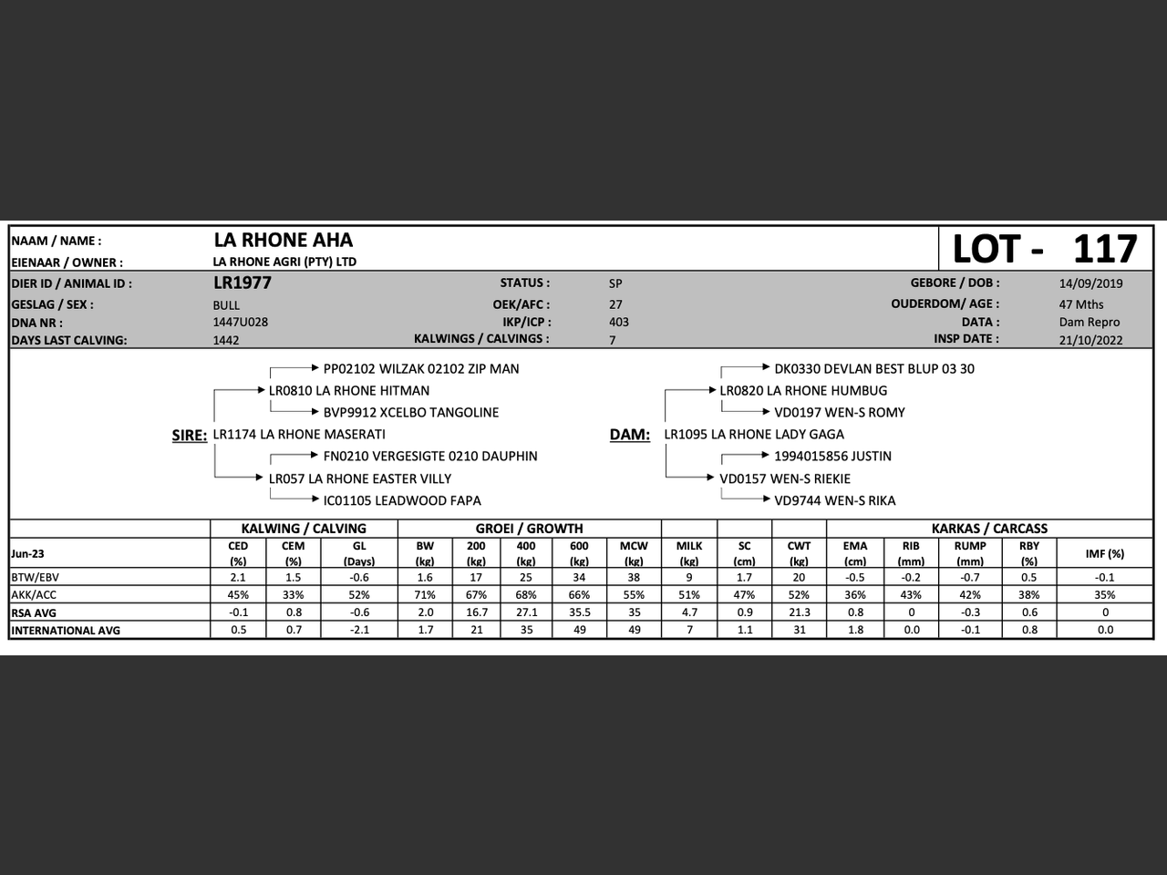 genetic_data