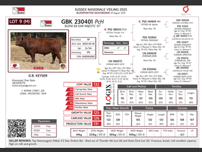 genetic_data