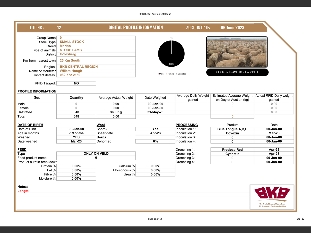 genetic_data