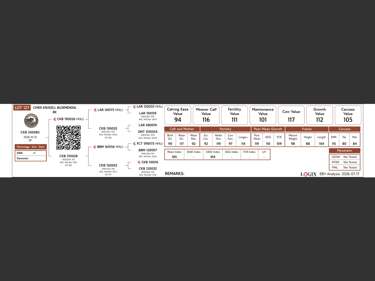 genetic_data