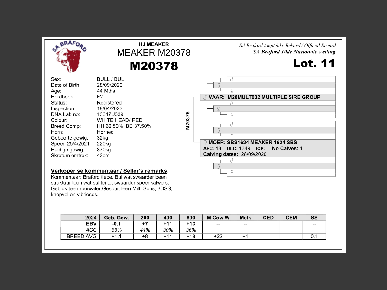 genetic_data