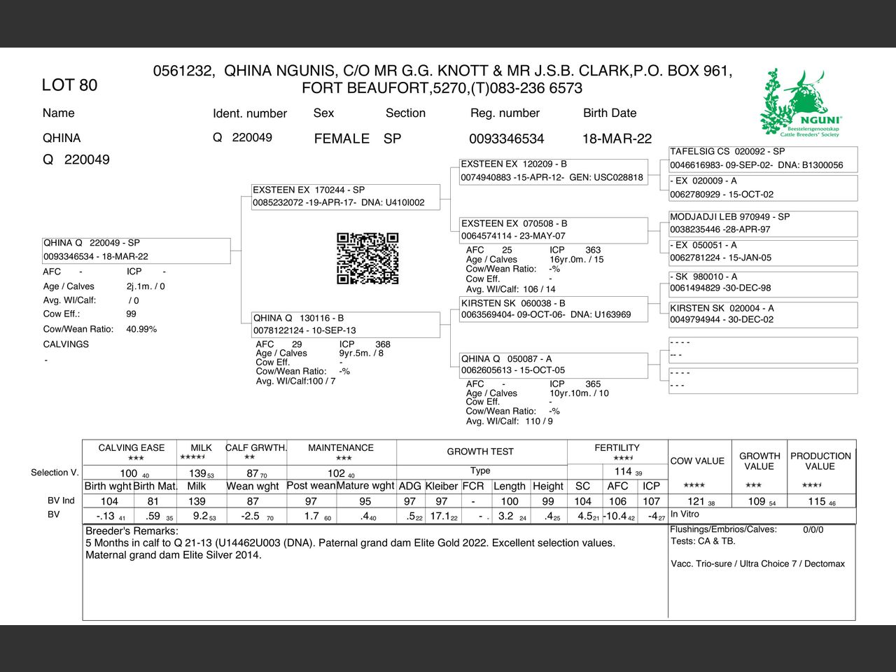 genetic_data