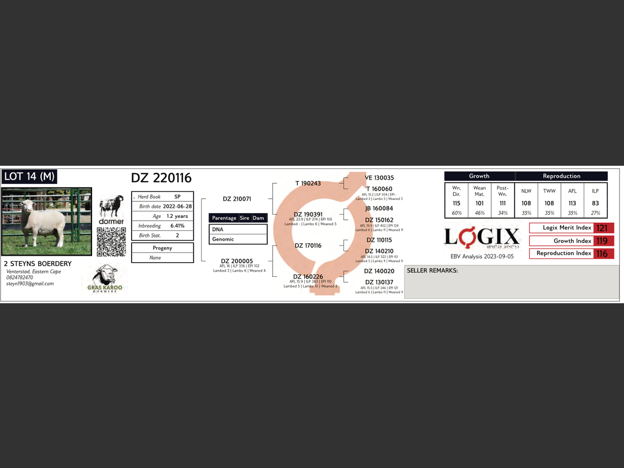 genetic_data