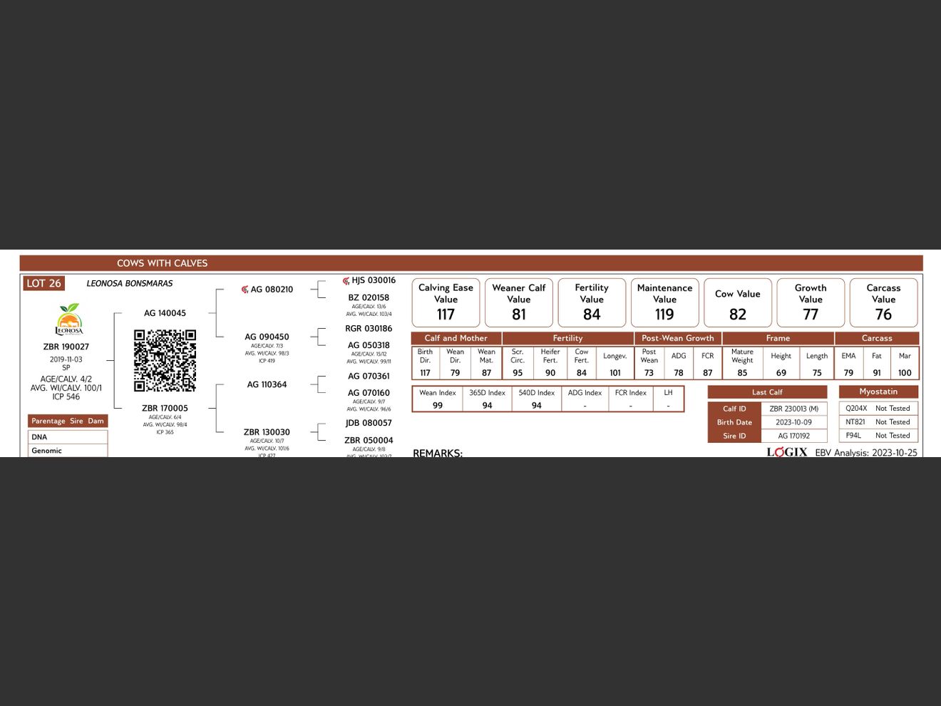 genetic_data