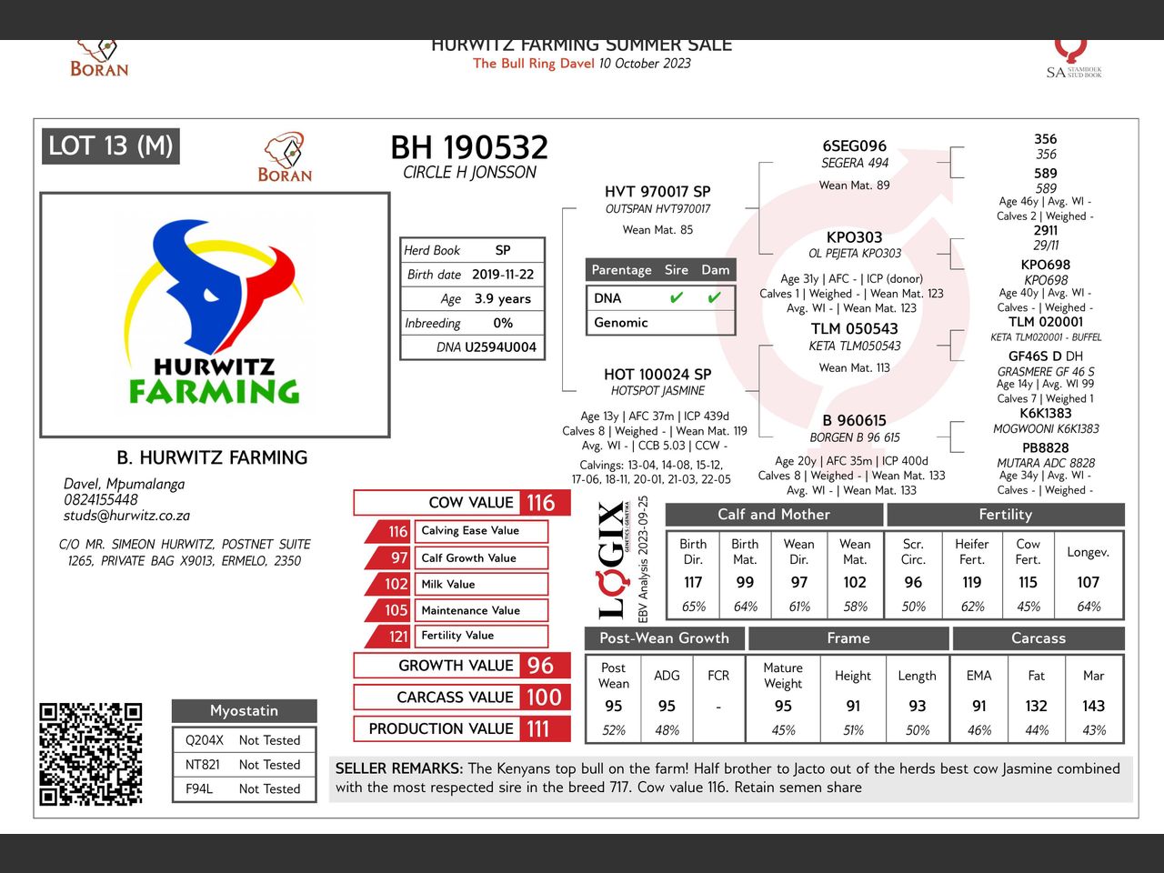 genetic_data