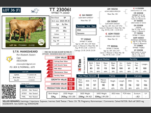 genetic_data