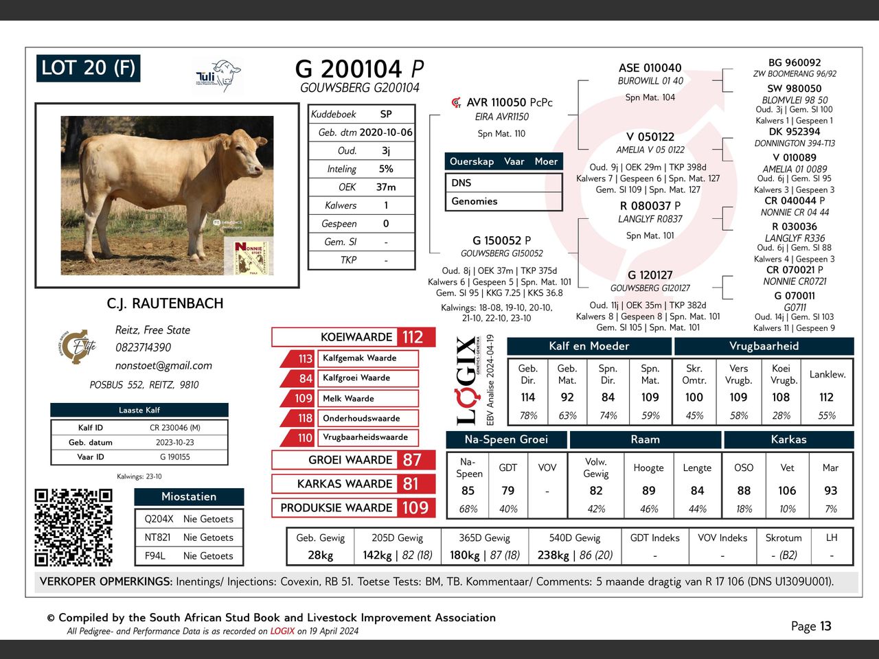 genetic_data